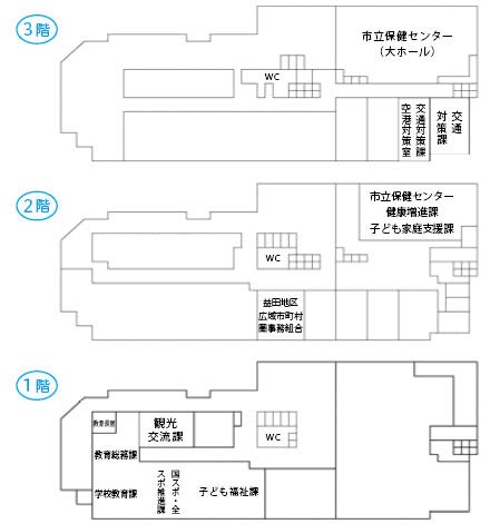 益田駅前ビルEAGA配置図