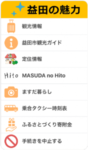 益田の魅力メニュー