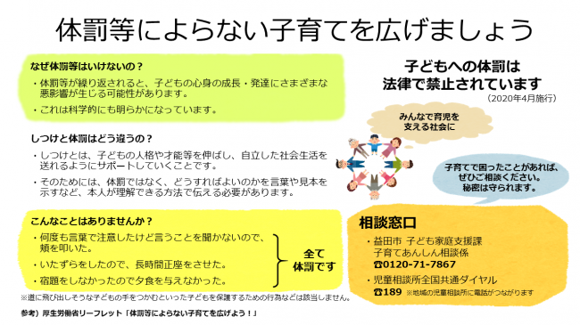 体罰等によらない子育てを広げましょうのチラシ