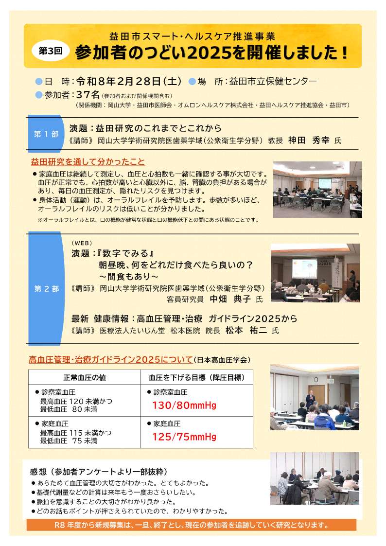 つどい3