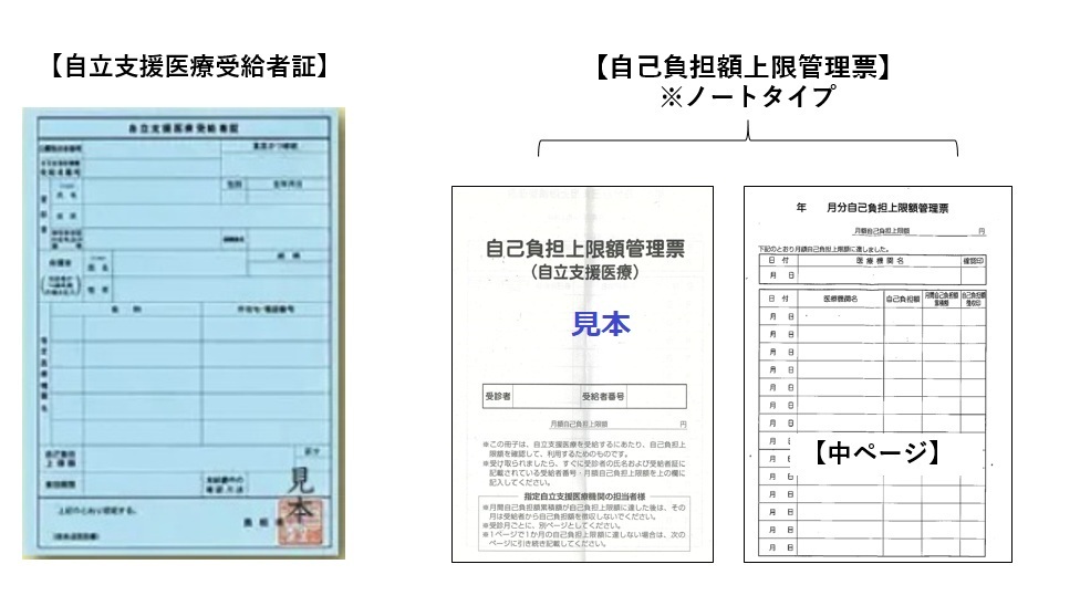 受給者証＆上限管理票の画像
