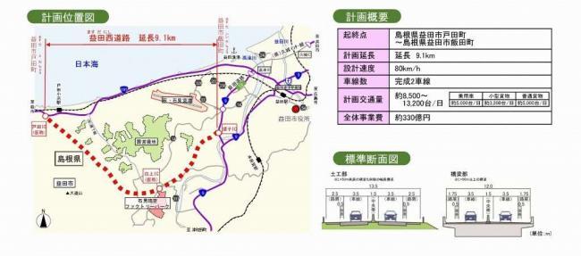 益田西道路の位置や計画概要を示した画像