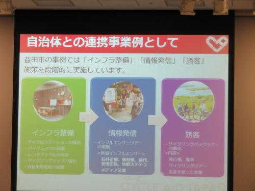 全国市区町村長の会での資料が映し出されたプロジェクターの写真